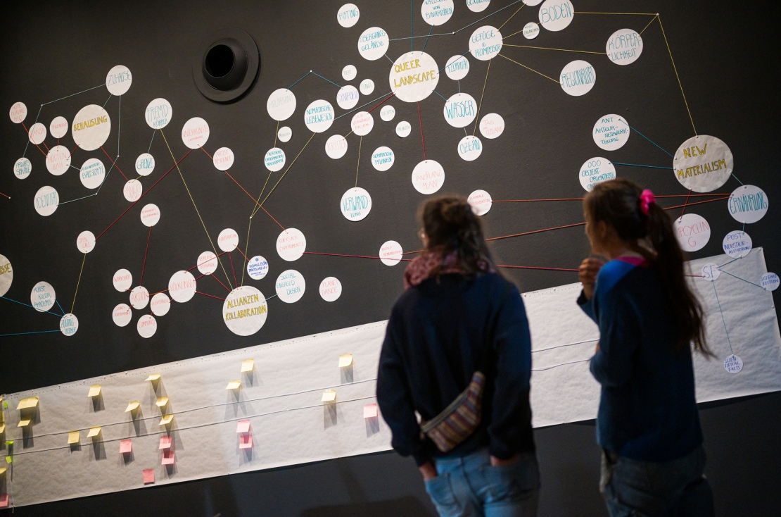 WKE HBK Spekulative Nomaden 33023